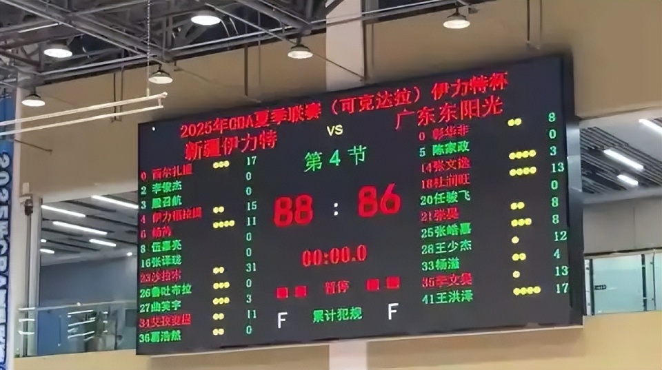 个篮板
