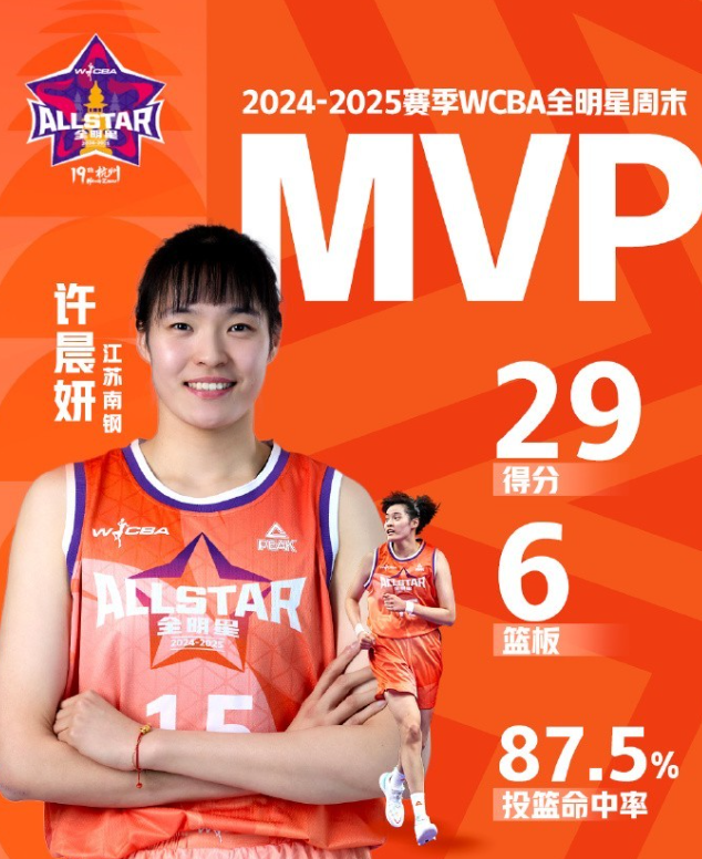 苏女篮一队, 已经