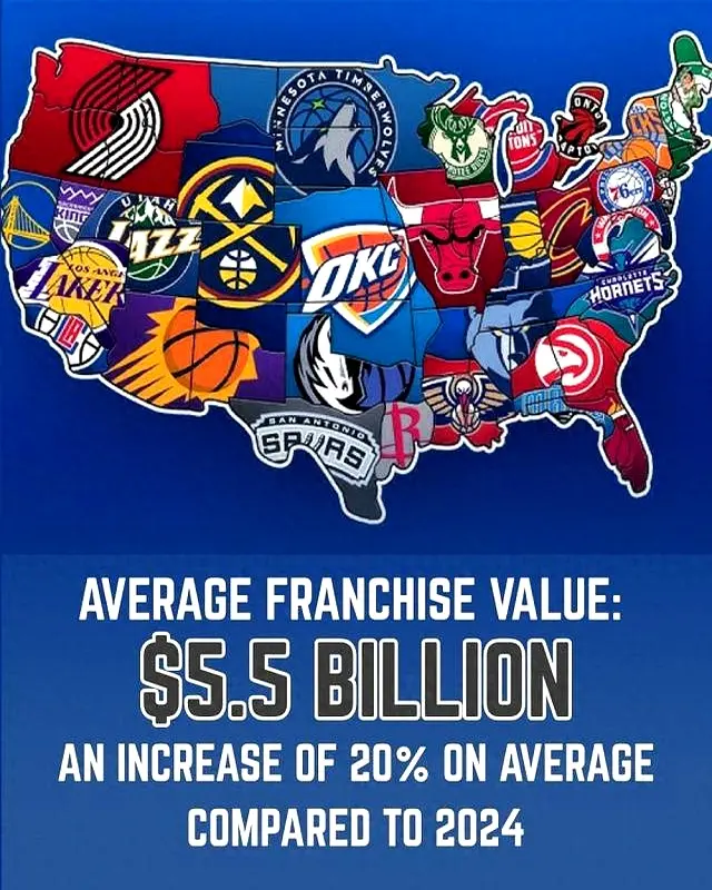 引了大量球, class