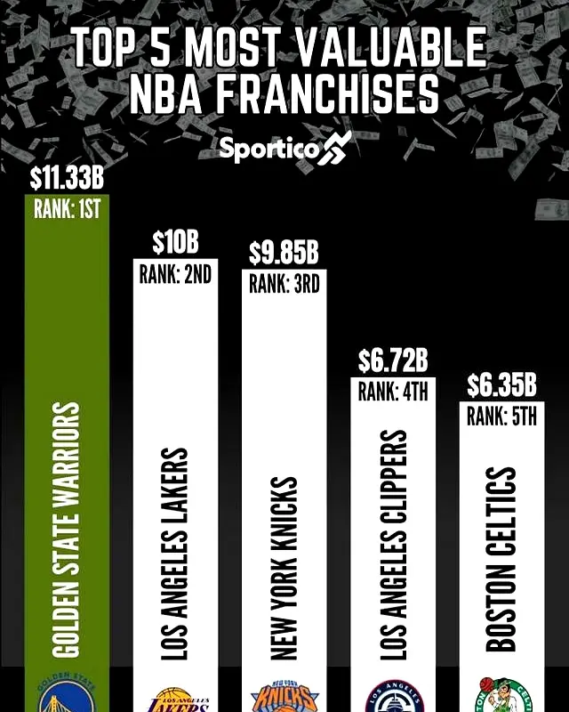 机会, 在场外的表